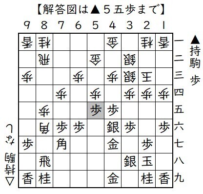 043