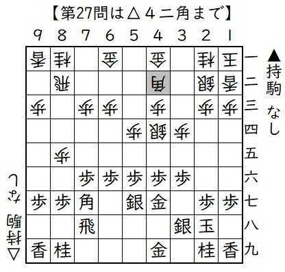 054