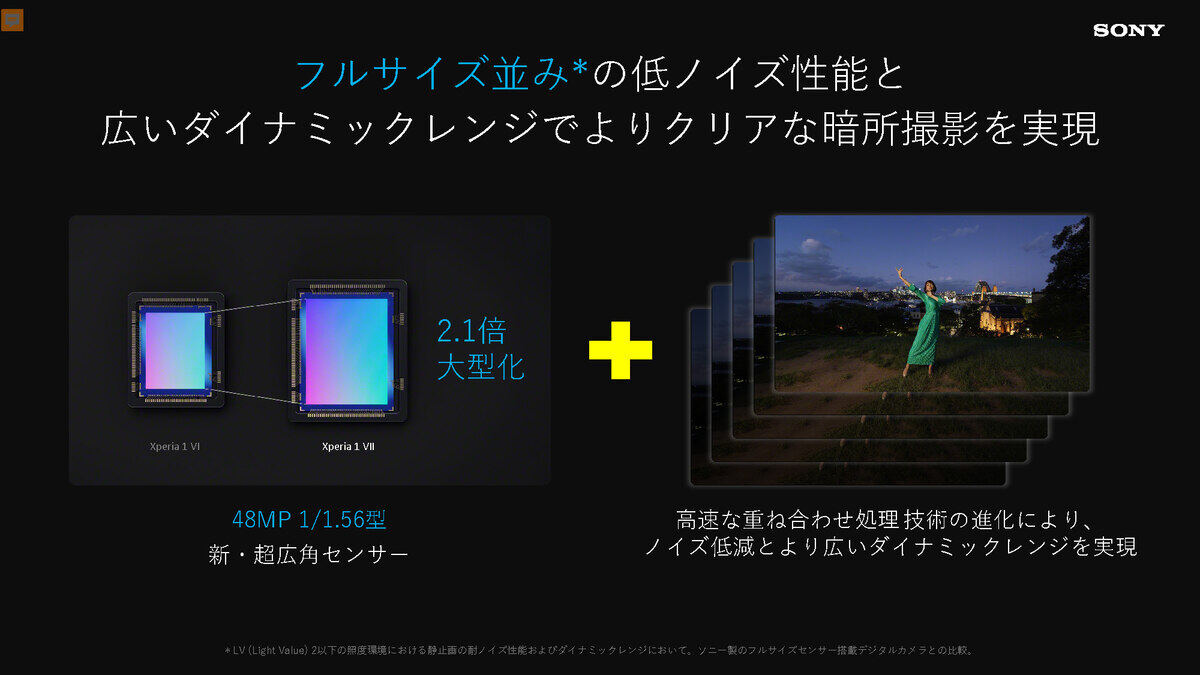 超広角カメラの強化