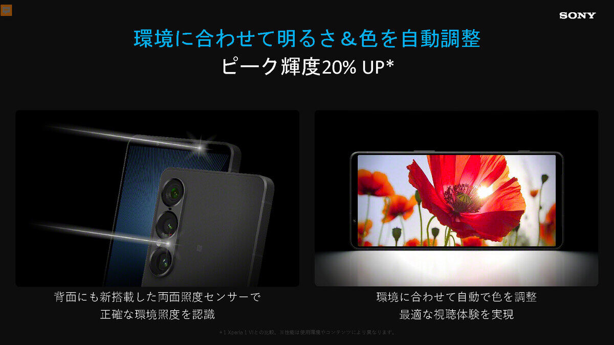 ディスプレイの強化