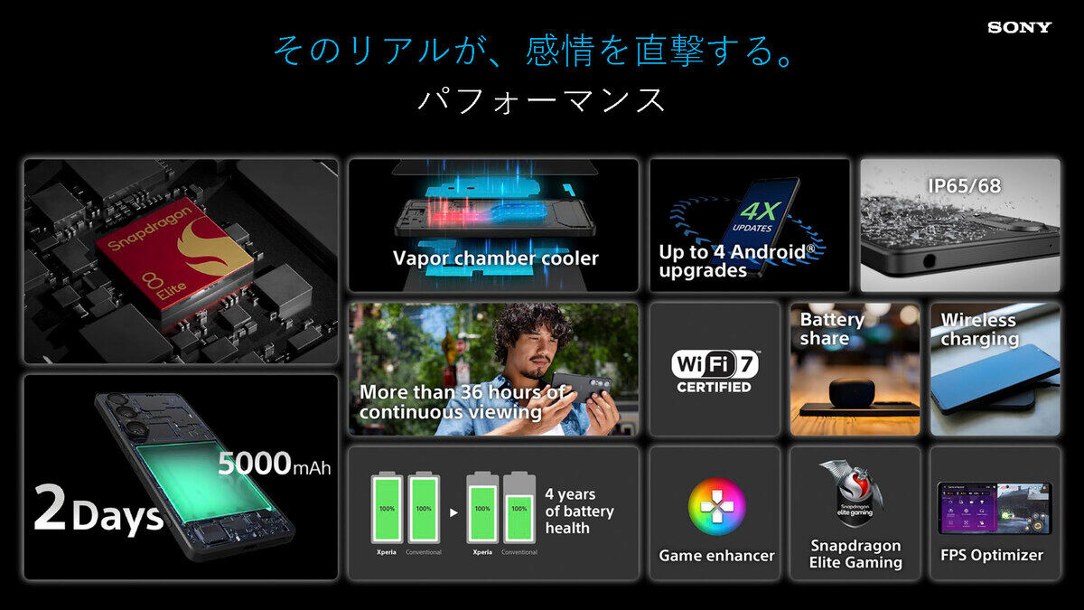 パフォーマンス面のまとめ