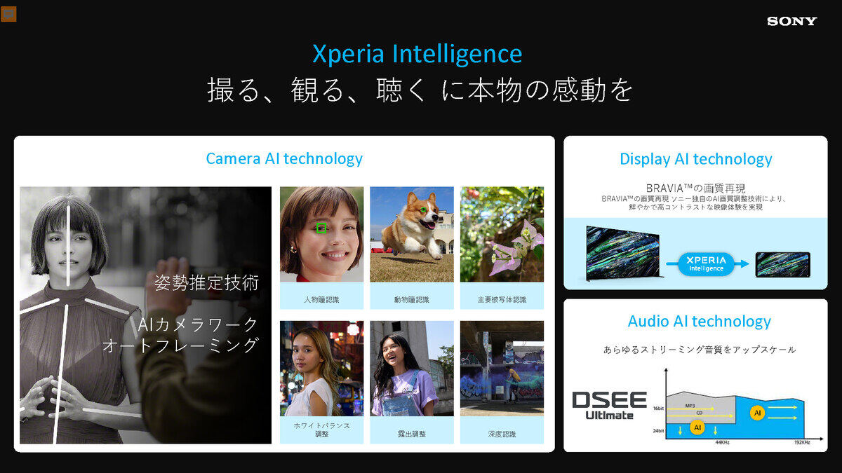 独自のAI機能「Xperia Intelligence」