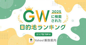 Yahoo!乗換案内 2025年GWに最も検索された目的地ランキングを発表、関西は「万博」が圧勝  