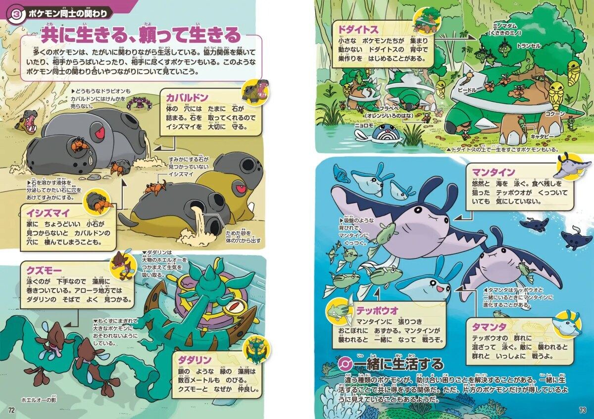 ポケモン生態図鑑