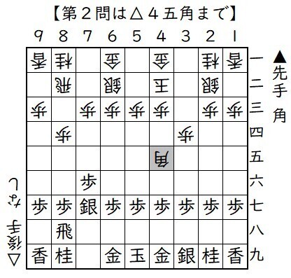 第２問