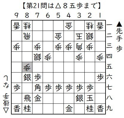 第21問