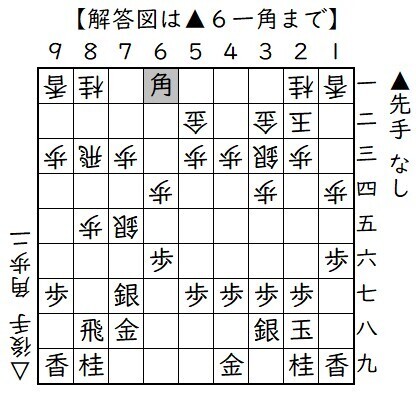 045