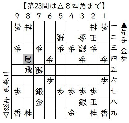 046