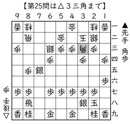 050