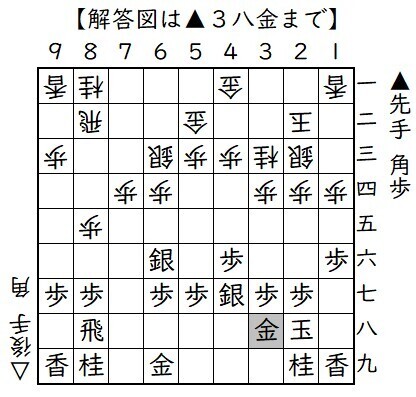 053