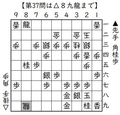 074