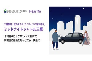 「ミッドナイトシャトル三鷹」開始、JR東日本など終電後の移動支援