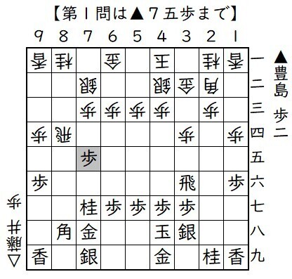 第１問