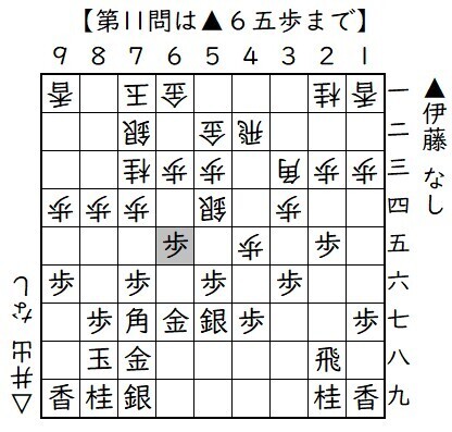 第11問