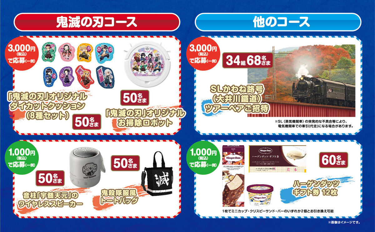 「イオンに集え!全集中夏祭り」お買い上げ抽選キャンペーン