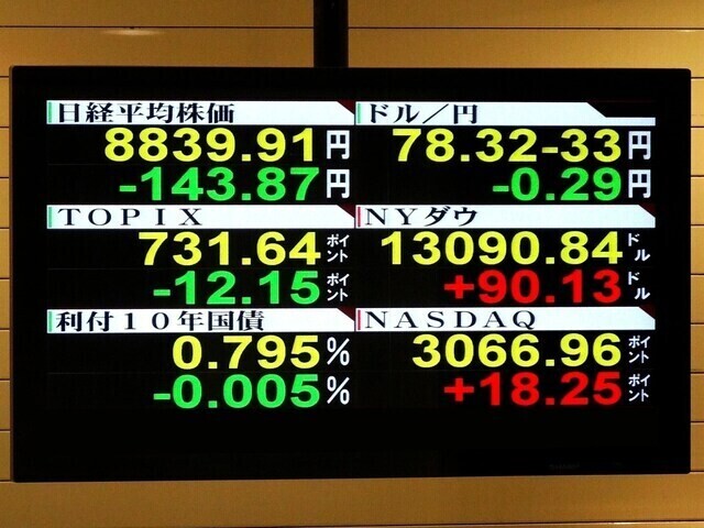
                新NISAで損をしてしまい、どう対処すべきか迷っている方へ。大きな損を被ると、感情的・衝動的な投資判断を下しがちです。この記事では、大損したときに判断を間違えないために、考慮すべき物事や判断基準について解説します。
            