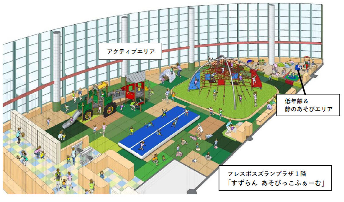 フレスポスズランプラザ「すずらん あそびっこふぁーむ」