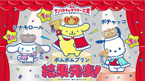 「2025年サンリオキャラクター大賞」ポムポムプリンが1位に返り咲き、2位は?