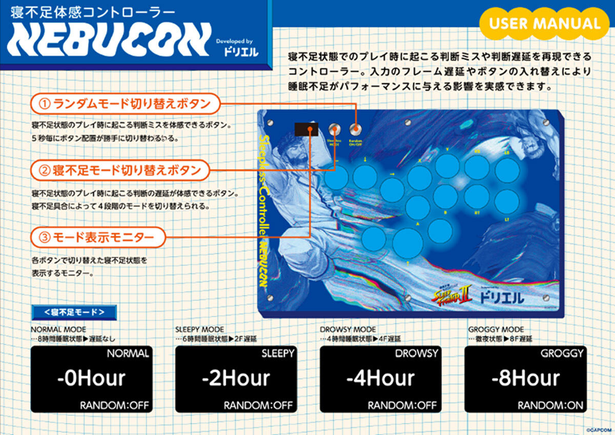 ネブコン