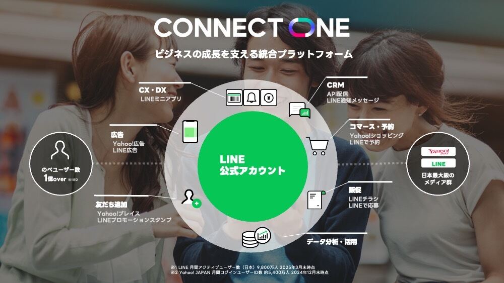 Connect One構想