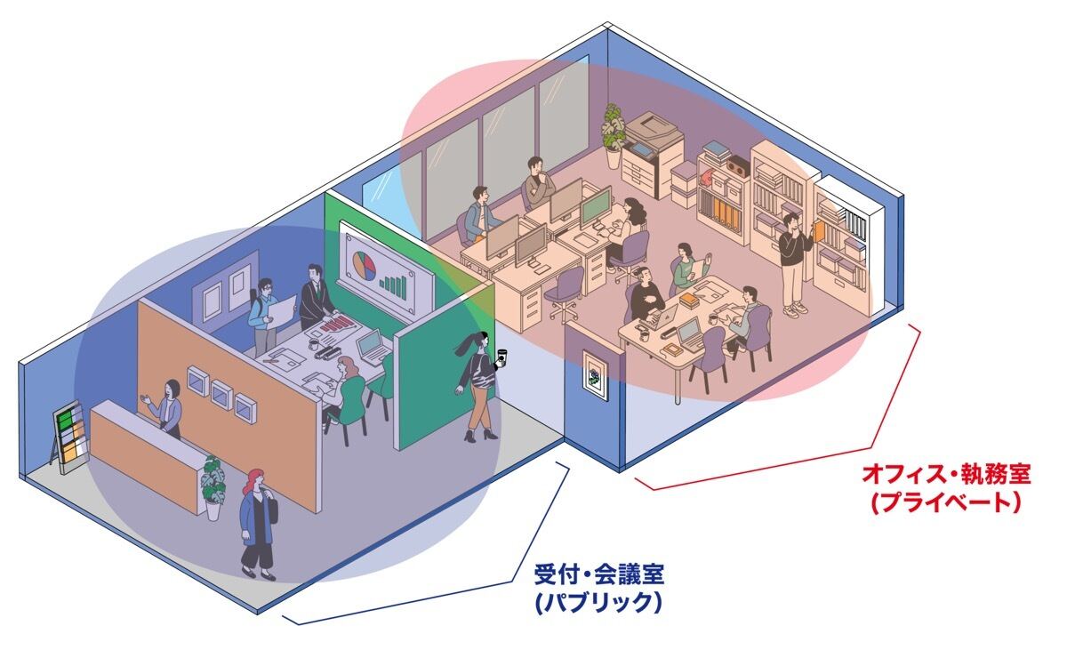 「J:COM BUSINESS Wi-Fi」イメージ