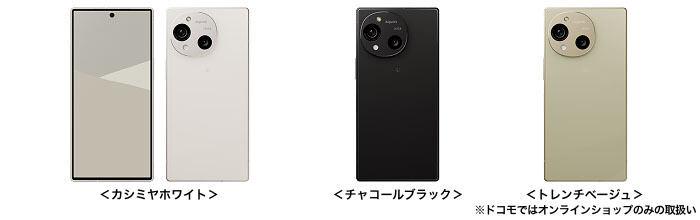 AQUOS R10 SH-51F