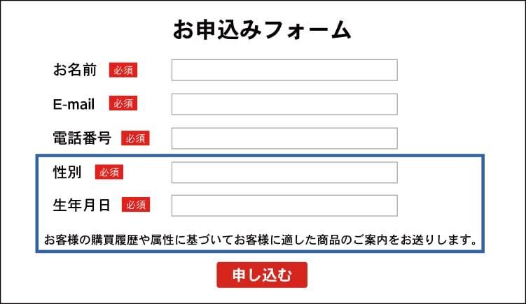 ダークパターンの具体例