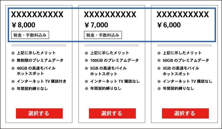 妨害（価格比較困難）