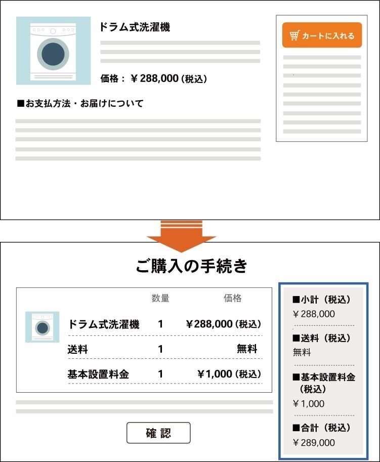 こっそり