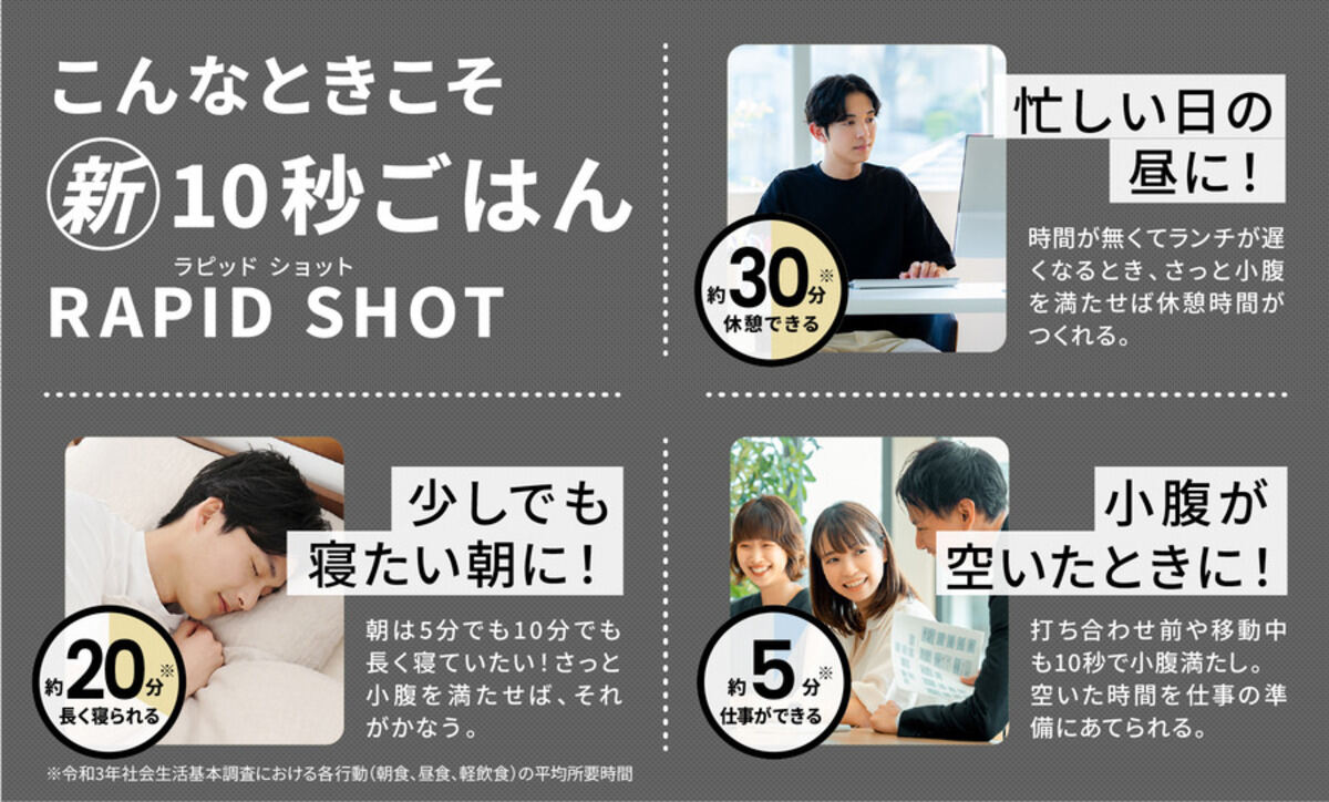 日清食品「KANZENMESHI RAPID SHOT」