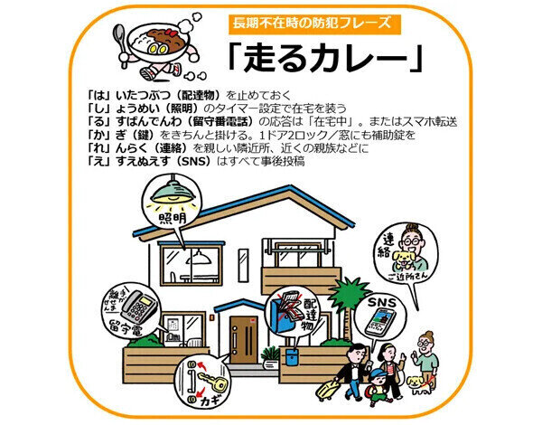 【夏休み】長期不在時の防犯対策「走るカレー」とは? - セコム考案 