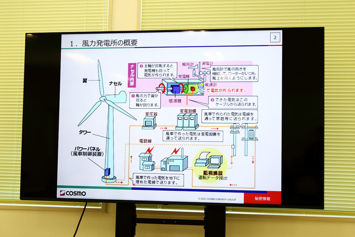 コスモエコパワーの風力発電施設「新むつ小川原ウィンドファーム」