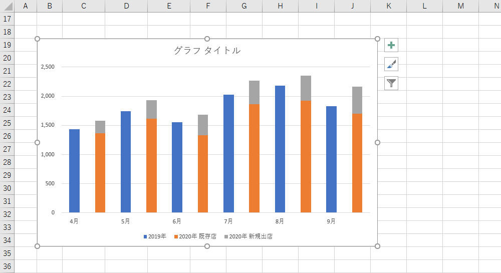 Excelで利用できるグラフの種類 全60種 Office Hack