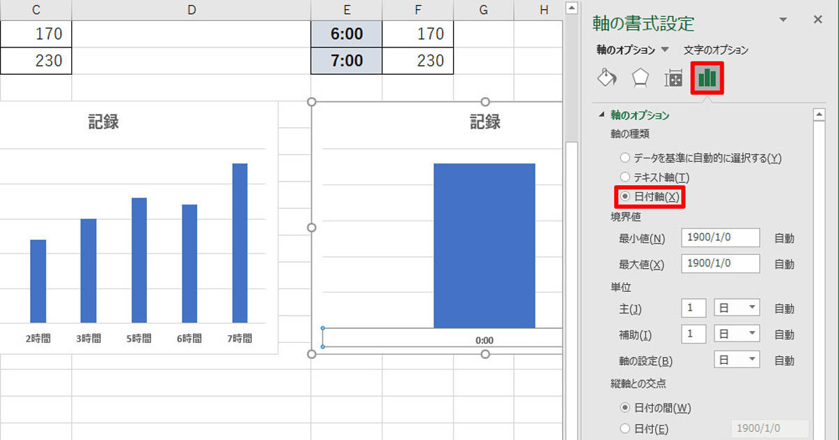 作り方で変わる Excelグラフ実践テク 第23回 グラフの横軸について理解を深める マピオンニュース