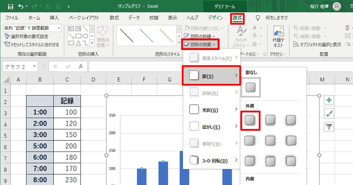 作り方で変わる Excelグラフ実践テク 第25回 散布図に縦棒グラフを描画する裏技 マピオンニュース