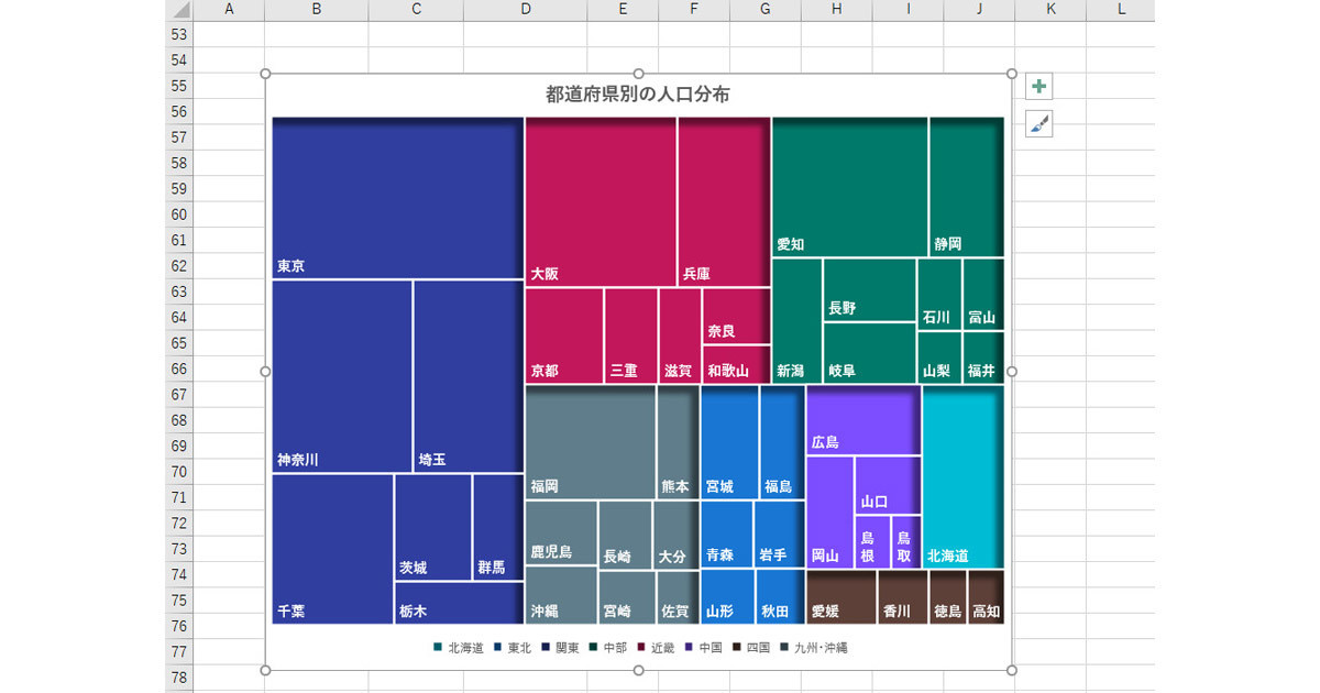 作り方で変わる Excelグラフ実践テク 第28回 ツリーマップ を階層化して見やすくする マピオンニュース