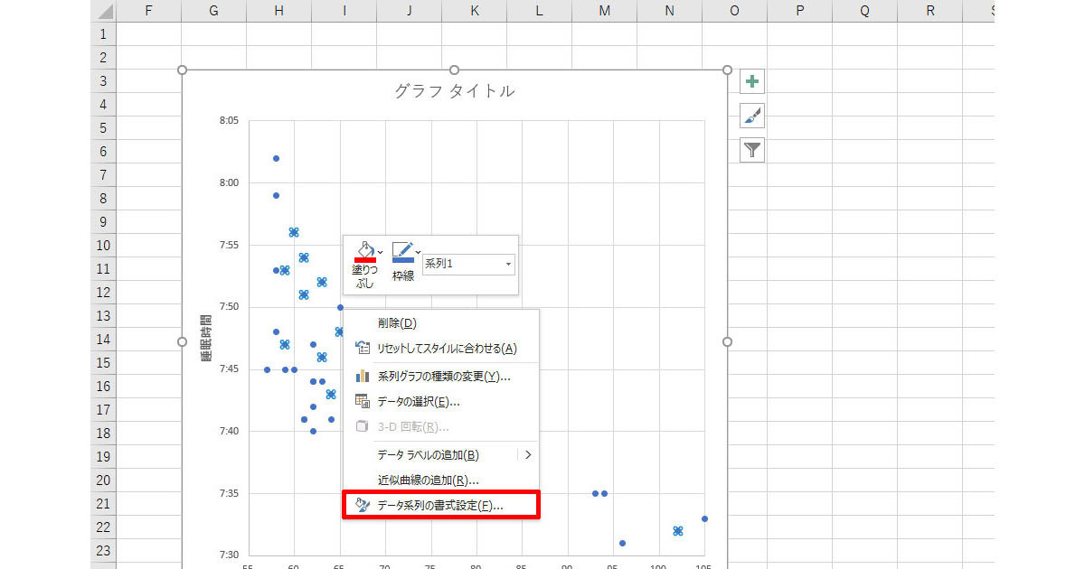 作り方で変わる Excelグラフ実践テク 第34回 意外と難しい 見やすい散布図 の作り方 マピオンニュース