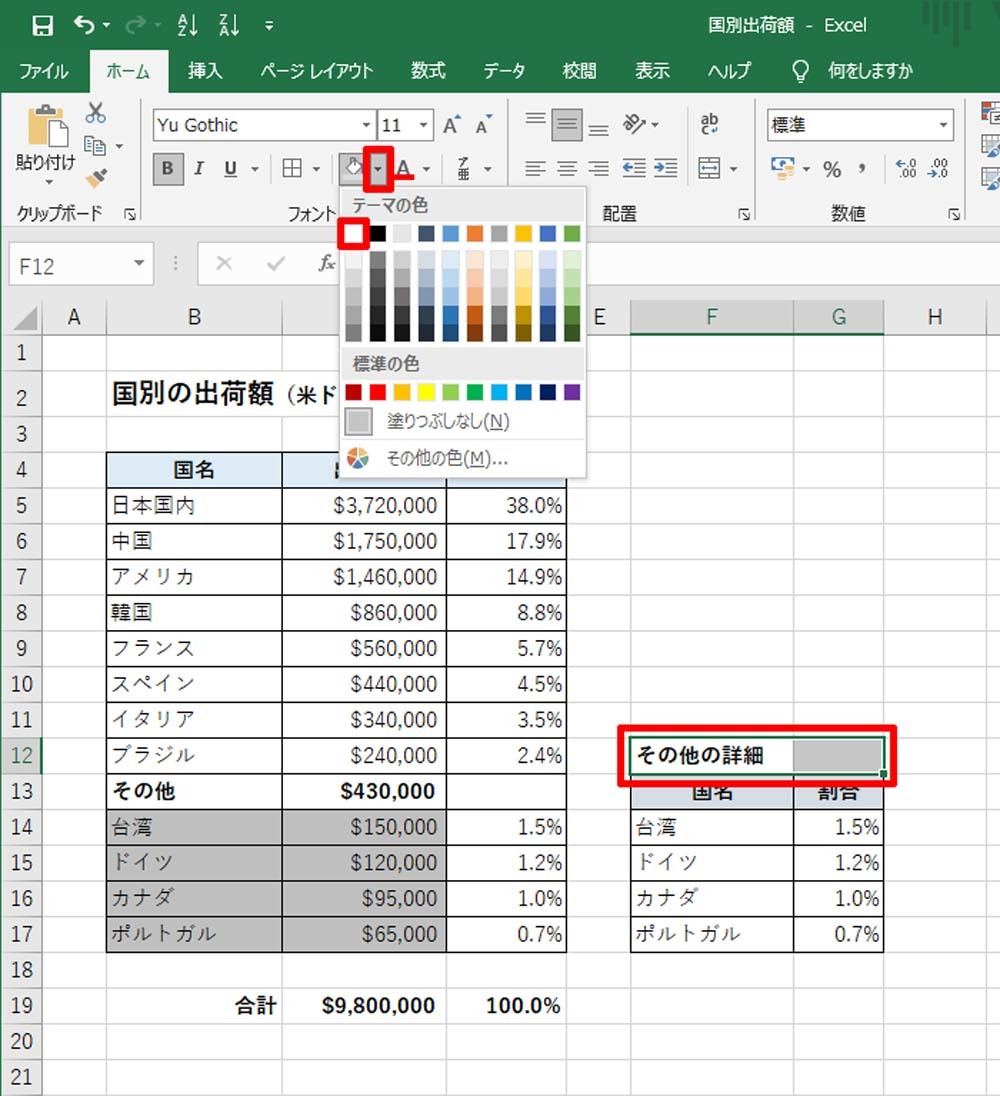 表を組み合わせて伝わるグラフに 作り方で変わる Excelグラフ実践テク 4 Tech