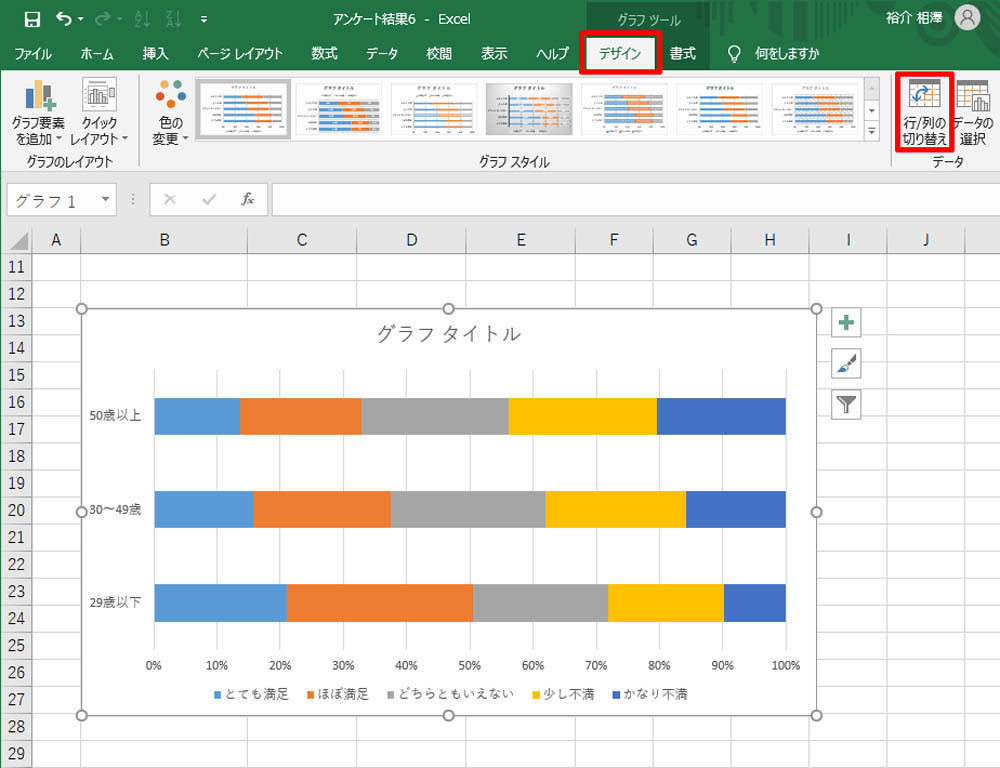 100 積み上げ棒 で割合を比較する 作り方で変わる Excelグラフ実践テク 6 Tech