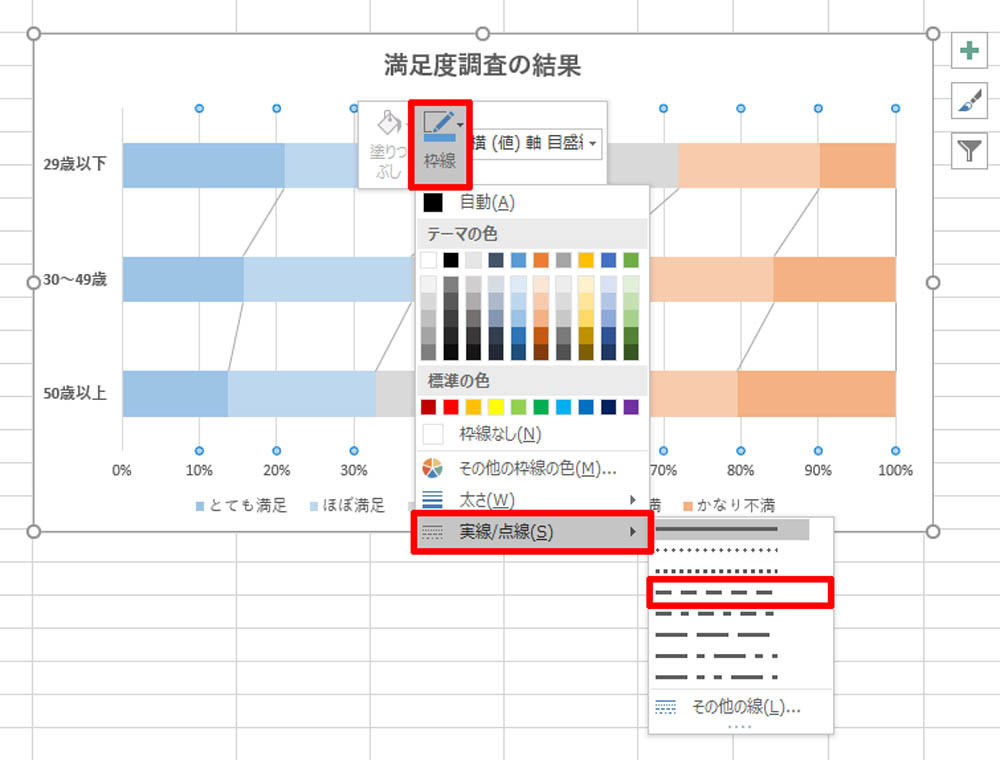 100 積み上げ棒 で割合を比較する 作り方で変わる Excelグラフ実践テク 6 Tech