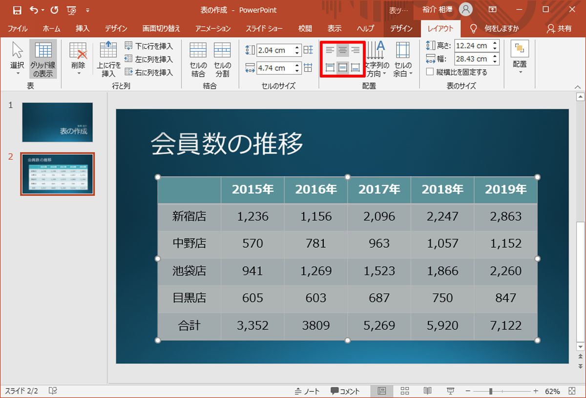 脱初心者 すぐに使えるpowerpoint活用術 10 表を作成するときの基本的な操作手順 Tech