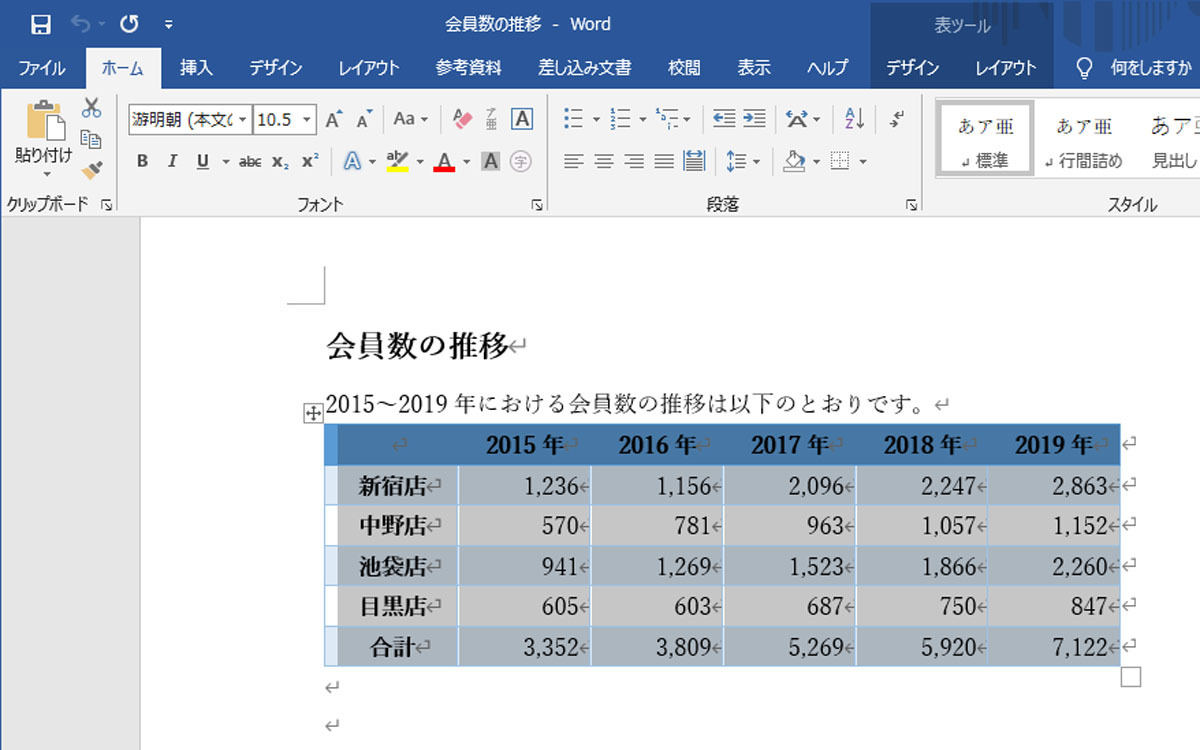 脱初心者 すぐに使えるpowerpoint活用術 11 Excelやwordのデータを再利用した表の作成 Tech