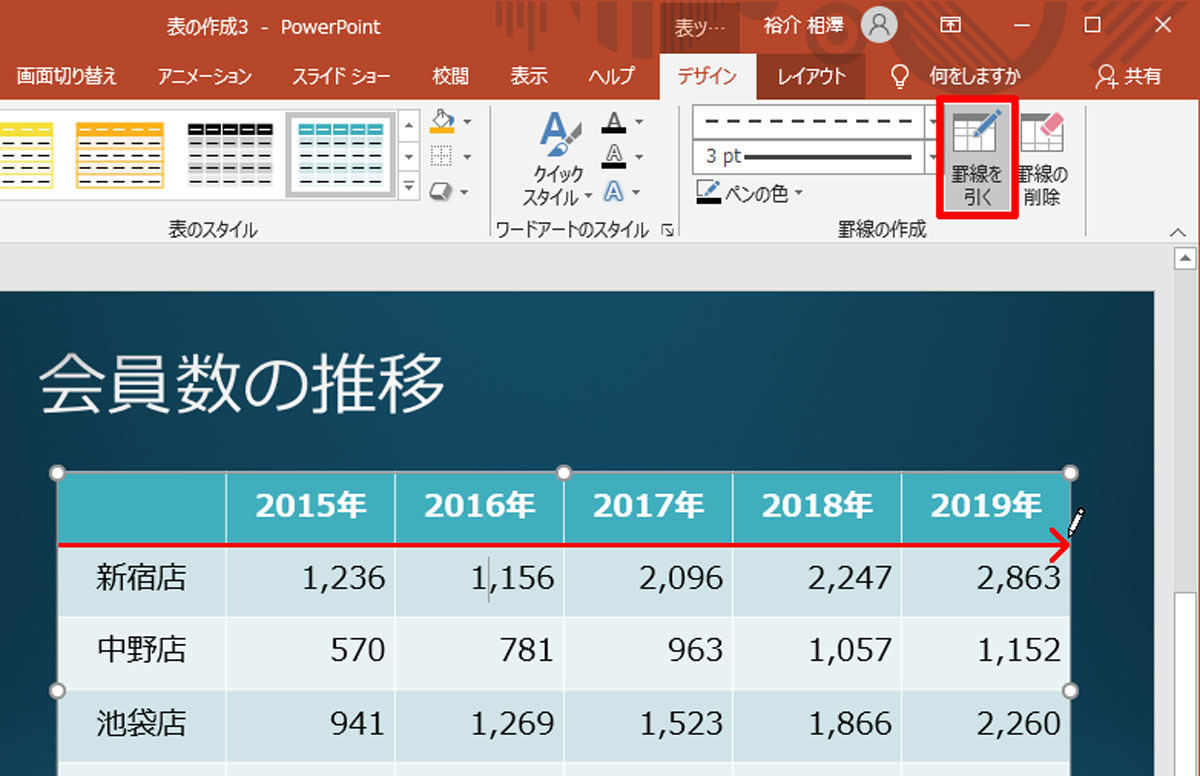 脱初心者 すぐに使えるpowerpoint活用術 12 デザインをカスタマイズするには Tech