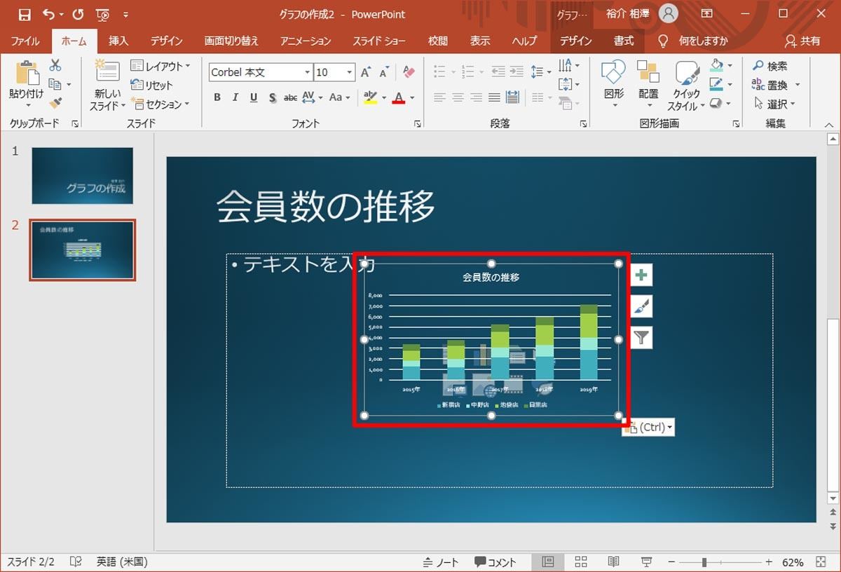 脱初心者 すぐに使えるpowerpoint活用術 14 Excelで作成したグラフの再利用 マイナビニュース