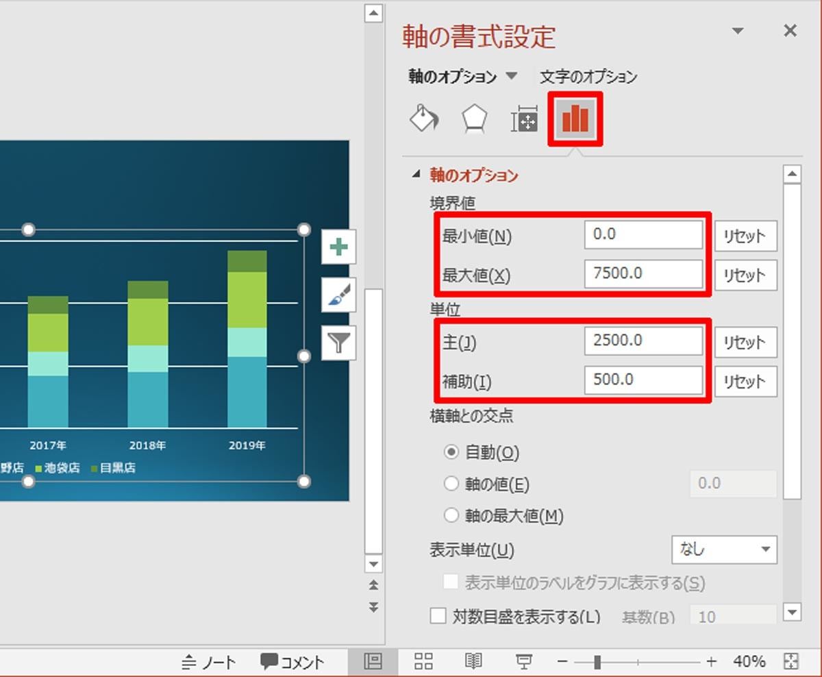 脱初心者 すぐに使えるpowerpoint活用術 15 グラフをカスタマイズするには Tech