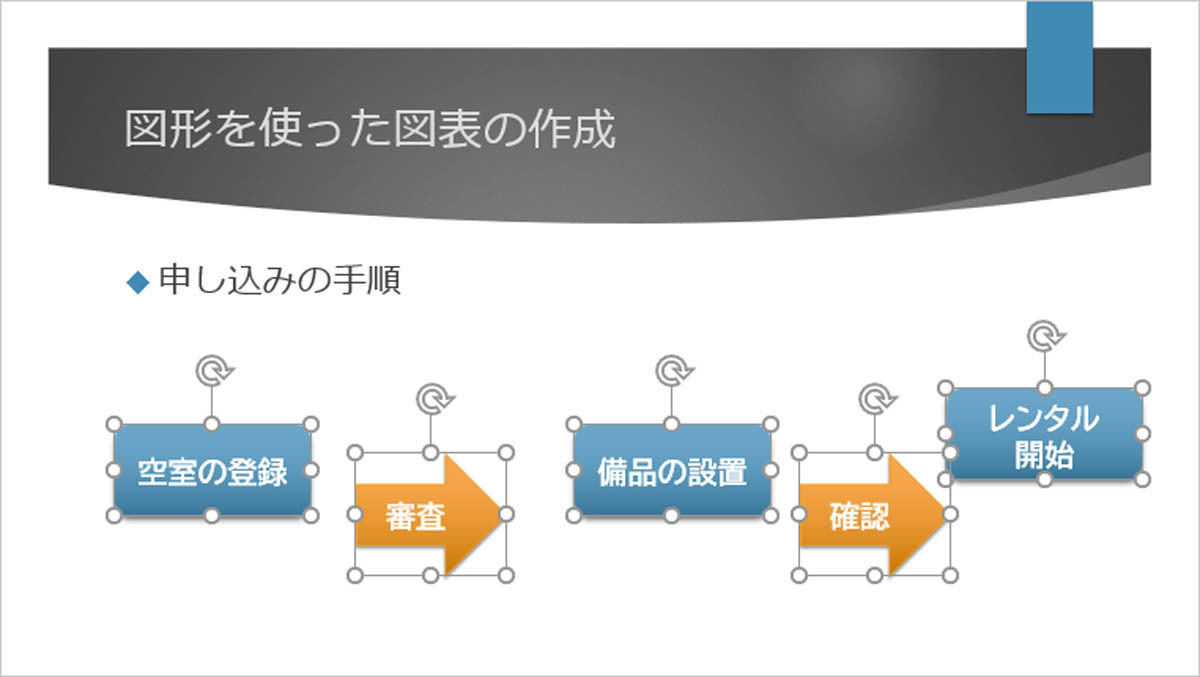 脱初心者 すぐに使えるpowerpoint活用術 19 図形の活用とテキストボックス Tech