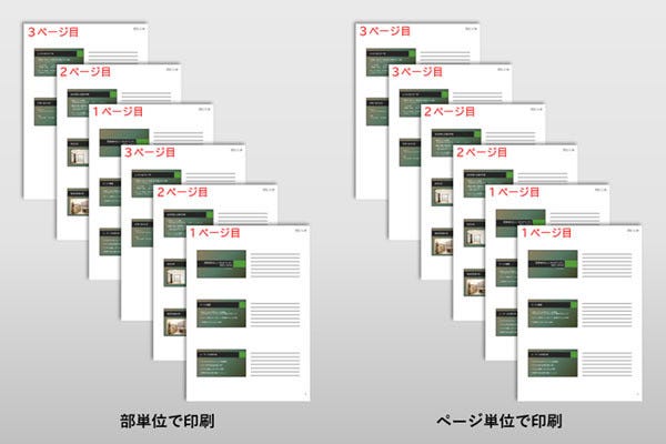 脱初心者 すぐに使えるpowerpoint活用術 第30回 配布資料と 印刷する順番 の指定 マピオンニュース