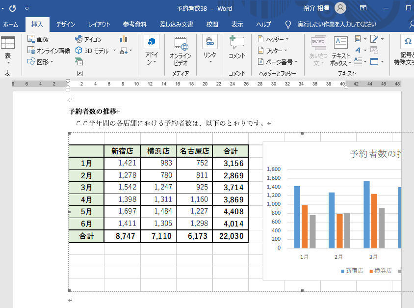 Wordを思い通りに操作するための基本テクニック 38 Excelで作成した表の利用 Tech