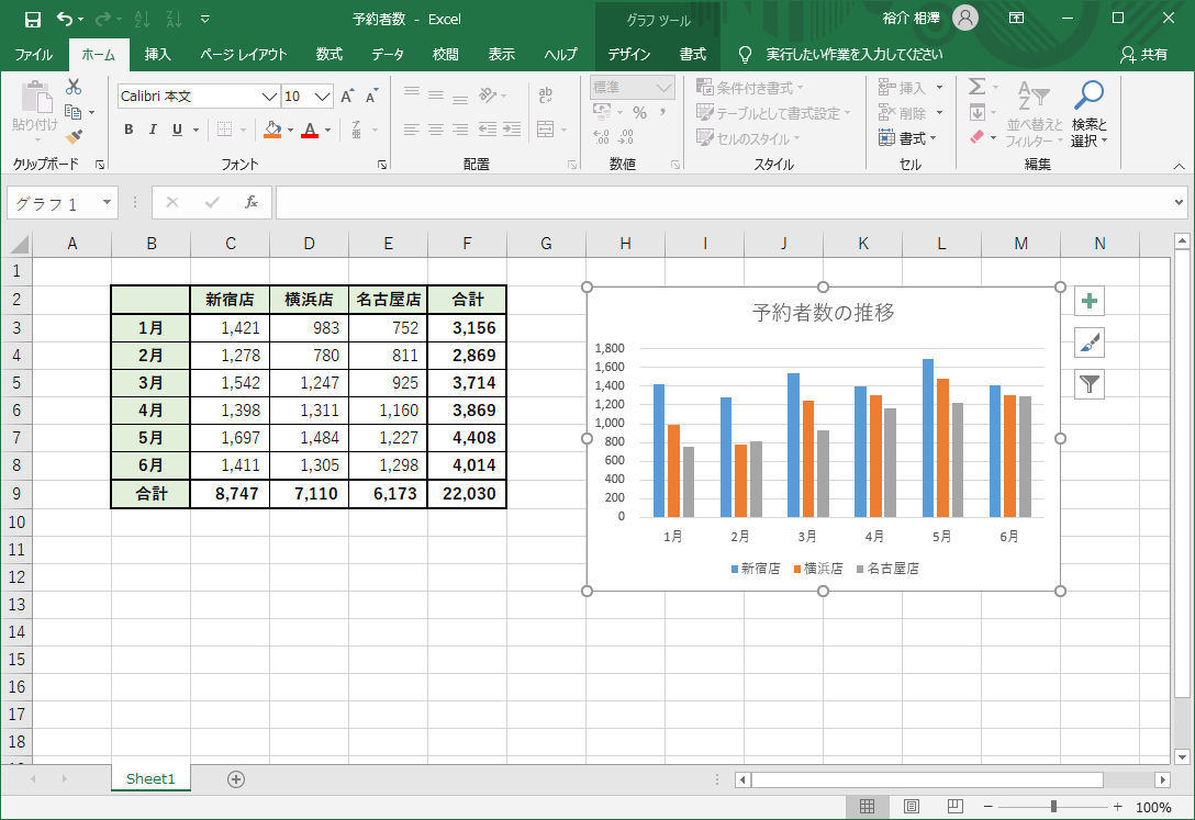 Wordを思い通りに操作するための基本テクニック 38 Excelで作成した表の利用 Tech