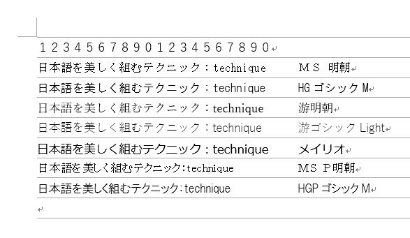 Wordを思い通りに操作するための基本テクニック 5 フォントと行間の関係 Tech